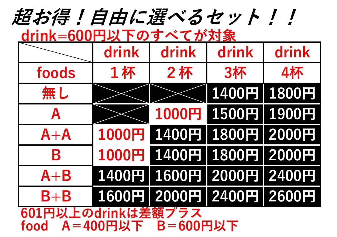 メニュー