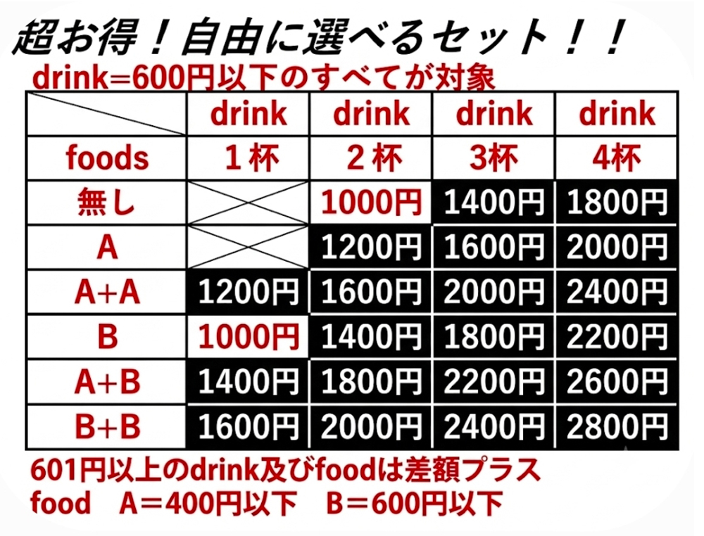 メニュー